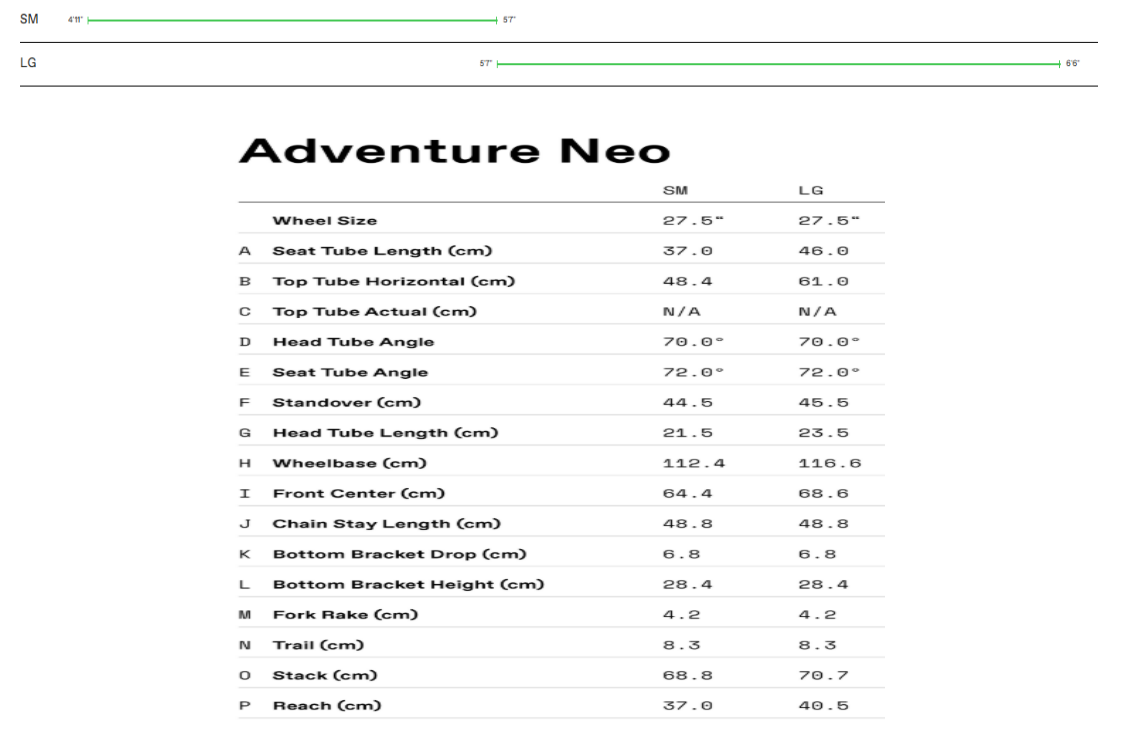 Cannondale Adventure Neo 4