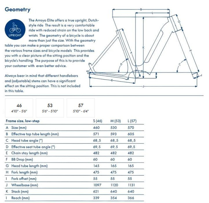 Gazelle Arroyo C5 Elite Bosch Smart System
