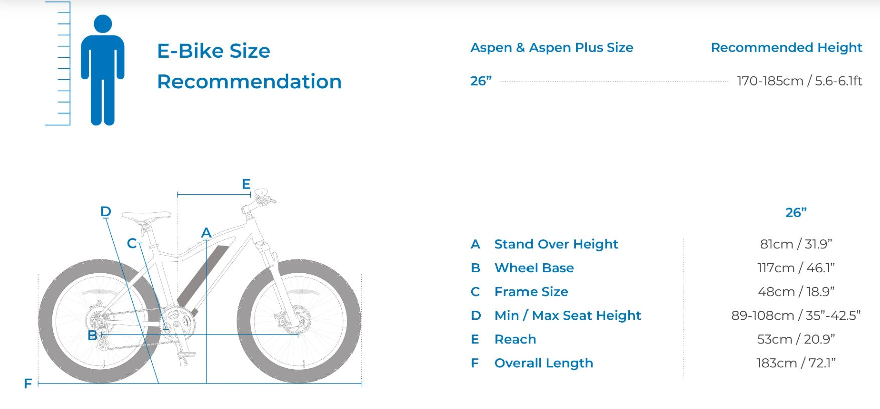 NCM Aspen Electric Fat Bike