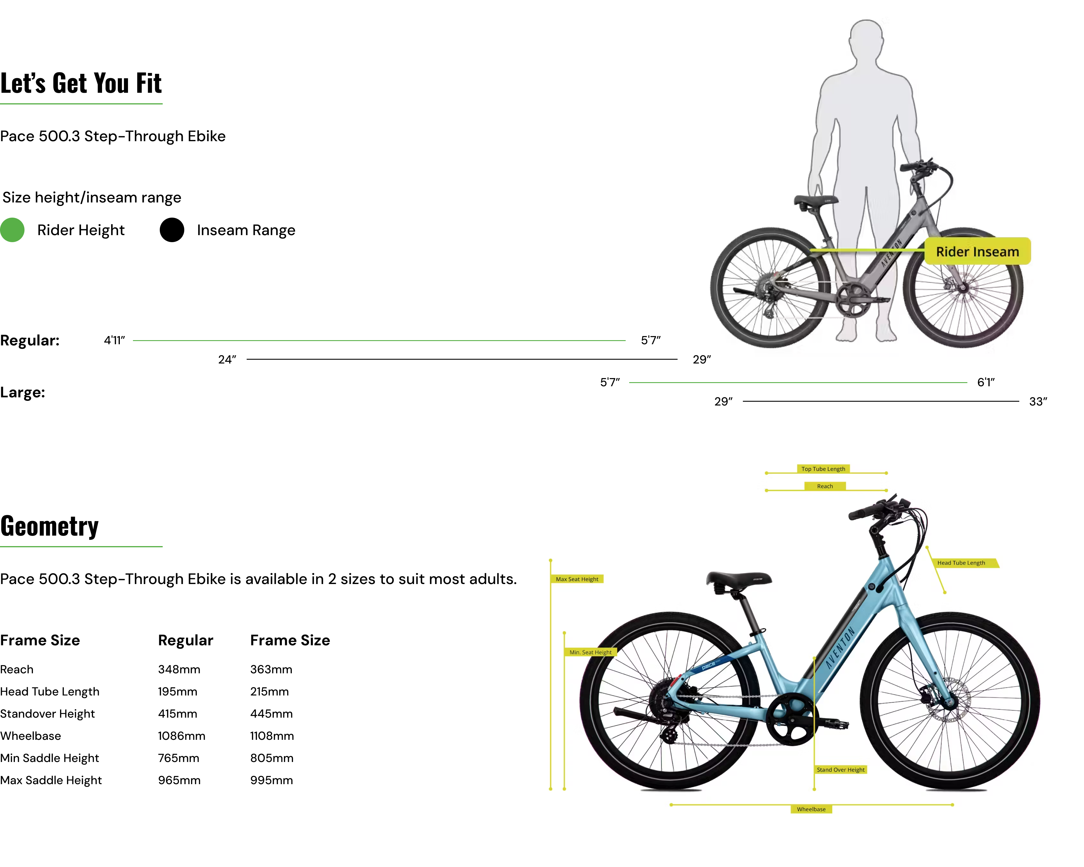 Aventon Pace 500.3 Step Through