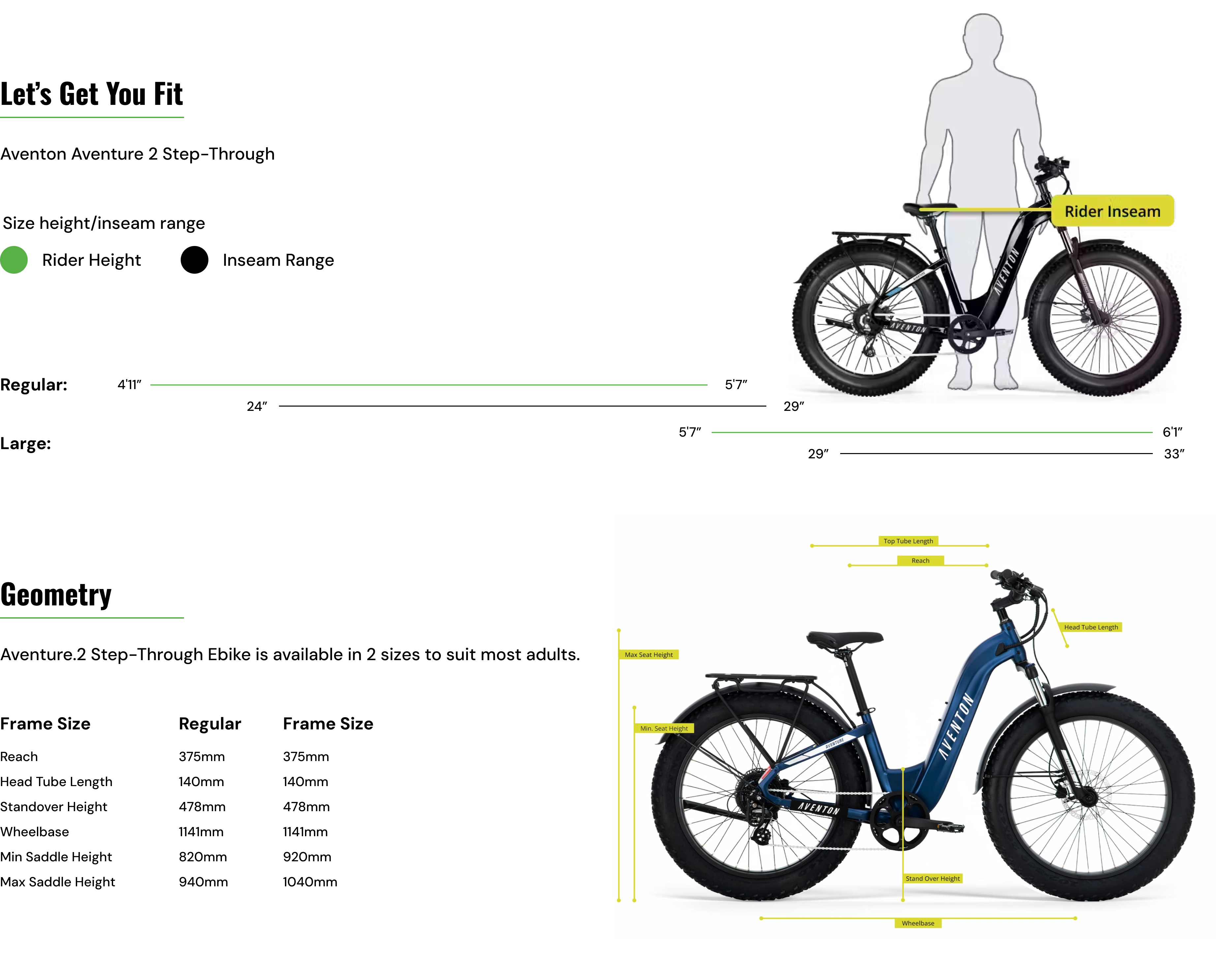 Aventon Aventure 2 Step-Through