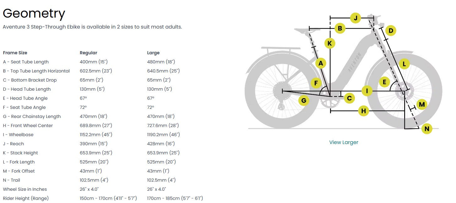 Aventon Aventure 3 Step-Through