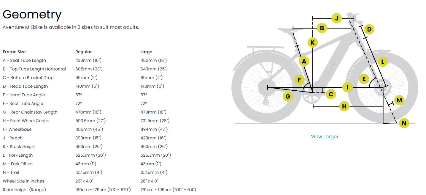 Aventon Aventure M Ebike