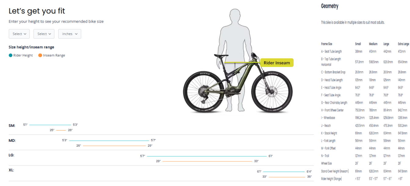 Aventon Current ADV