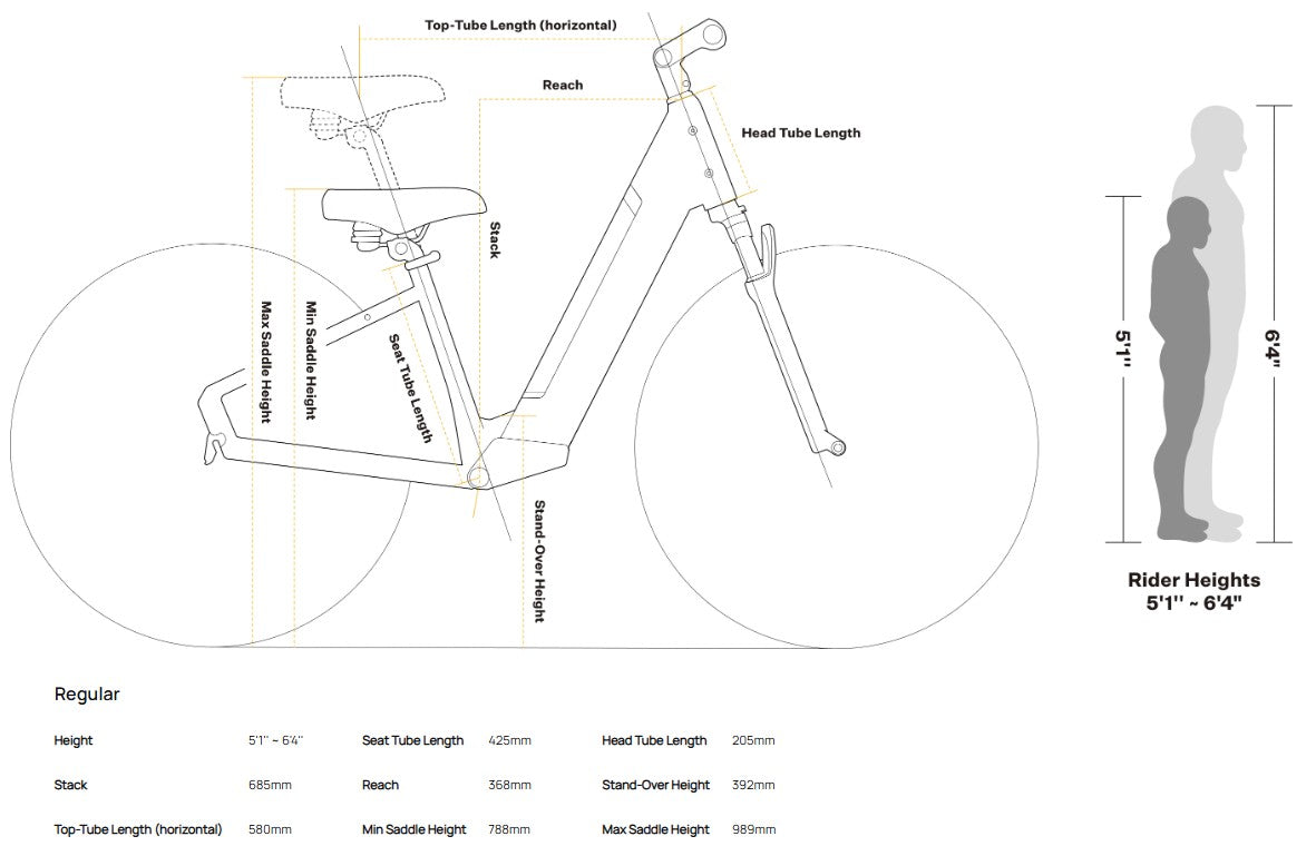 Velotric Discover 1 Plus Step-Through