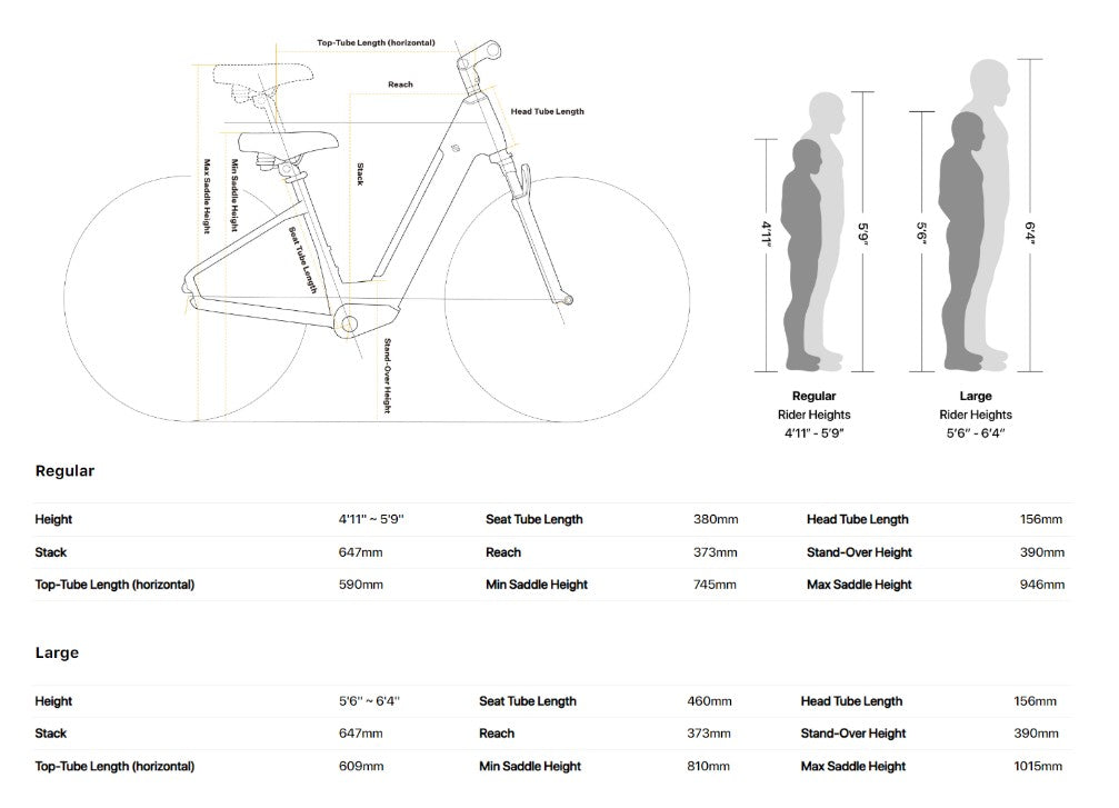 Velotric Discover 2 Step-Through