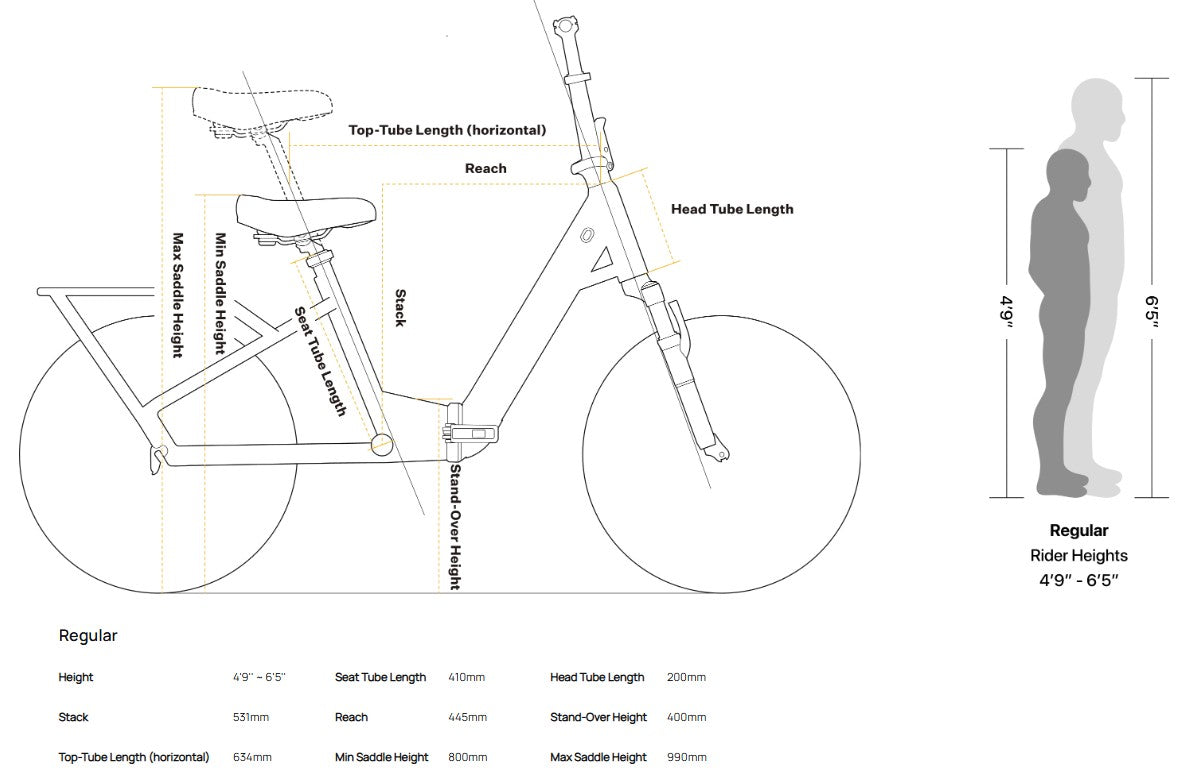 Velotric Fold 1 Plus