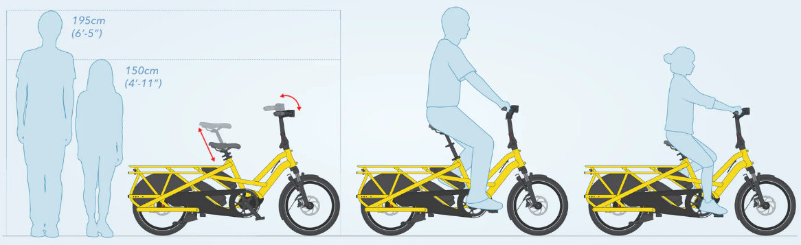 Tern GSD R14 Forge Grey