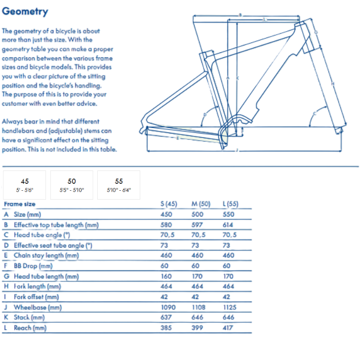 Gazelle Medeo T10 High Step Bosch Smart System