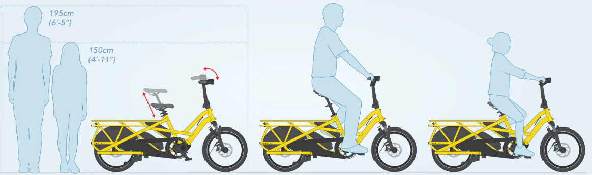 Tern HSD P10 (Gen 2)