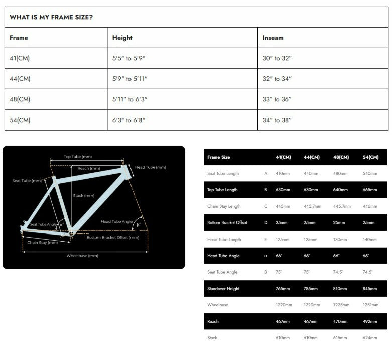 Bulls Iconic Evo TR 1 Smart System 750