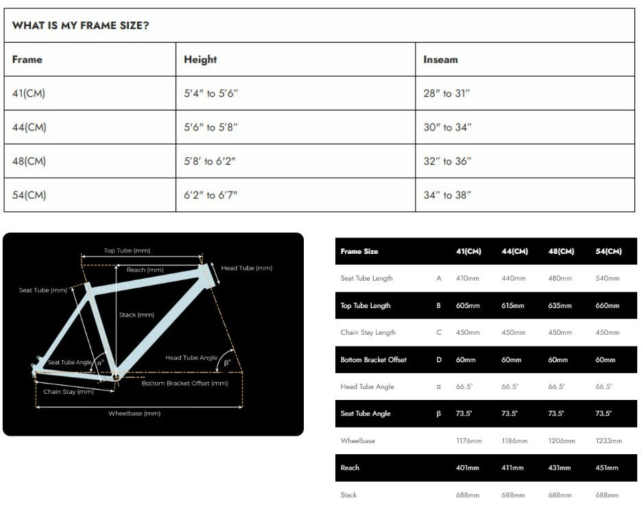 Bulls Iconic S Speed Smart System