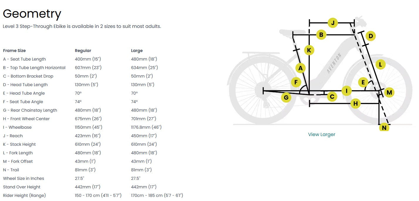 Aventon Level 3 Step Through