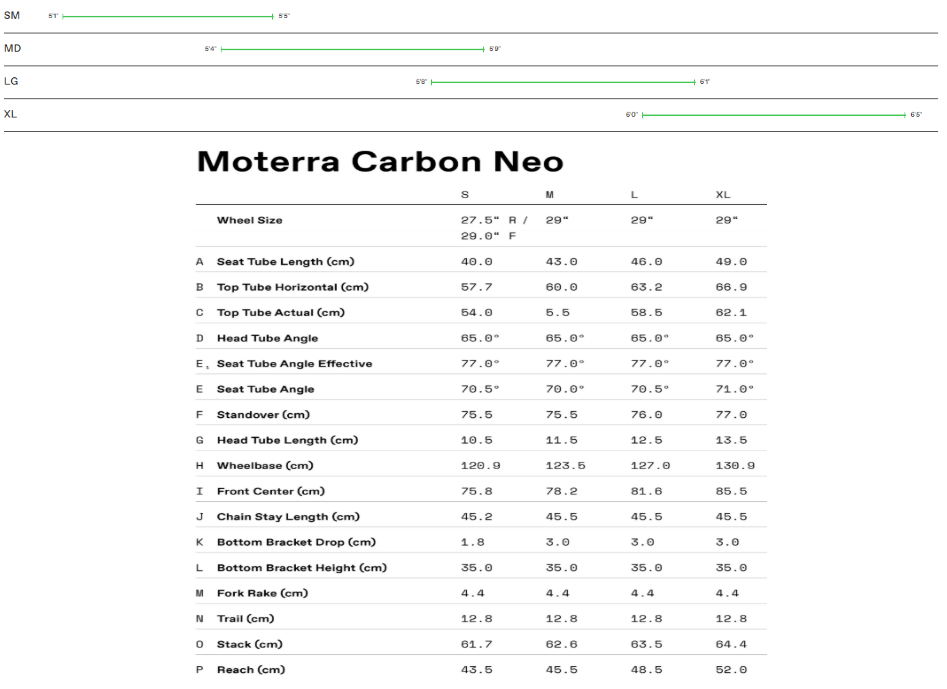 Cannondale Moterra Carbon 2 Bosch Smart System
