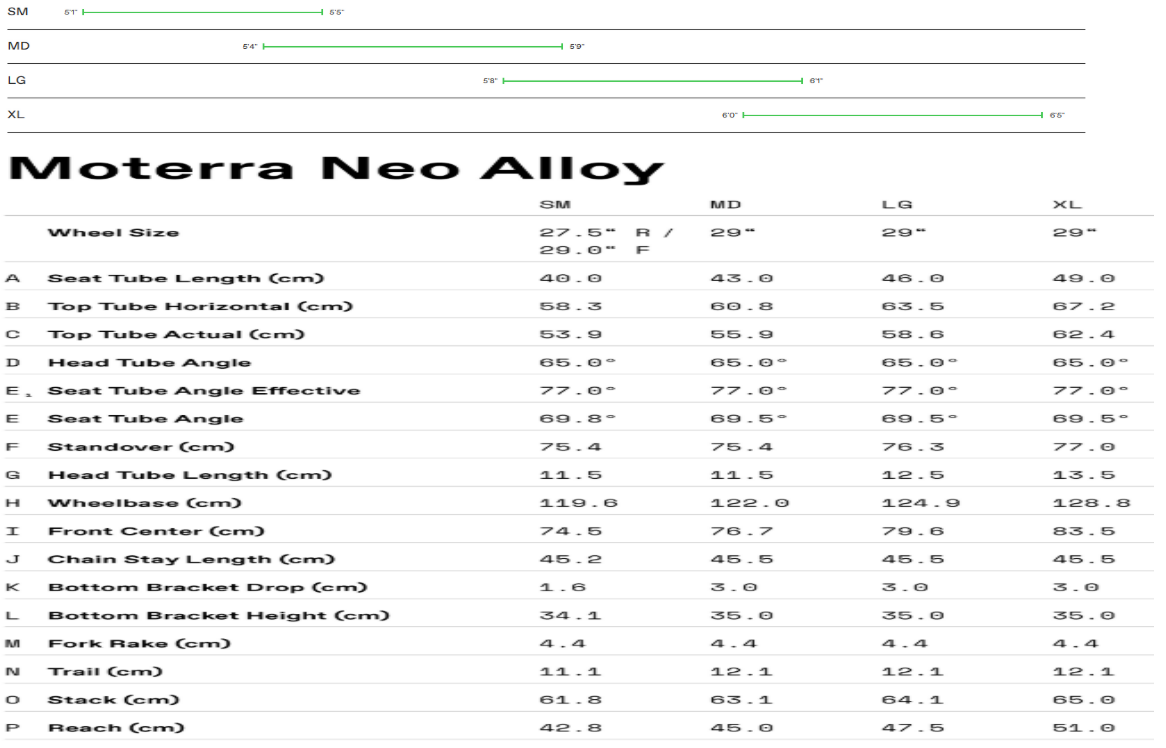Cannondale Moterra Neo 3 Bosch Smart System