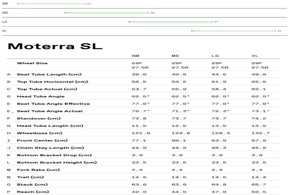 Cannondale Moterra Neo Carbon SL 2