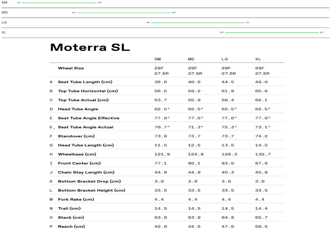 Cannondale Moterra Neo SL