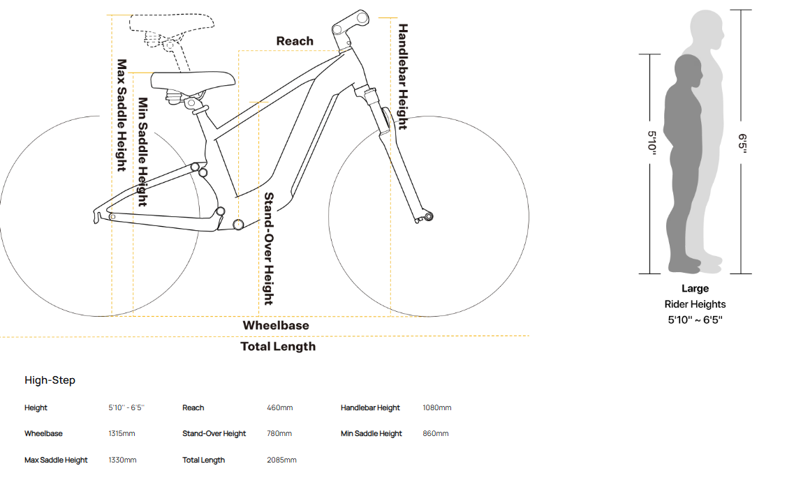 Velotric Nomad 2X High-Step