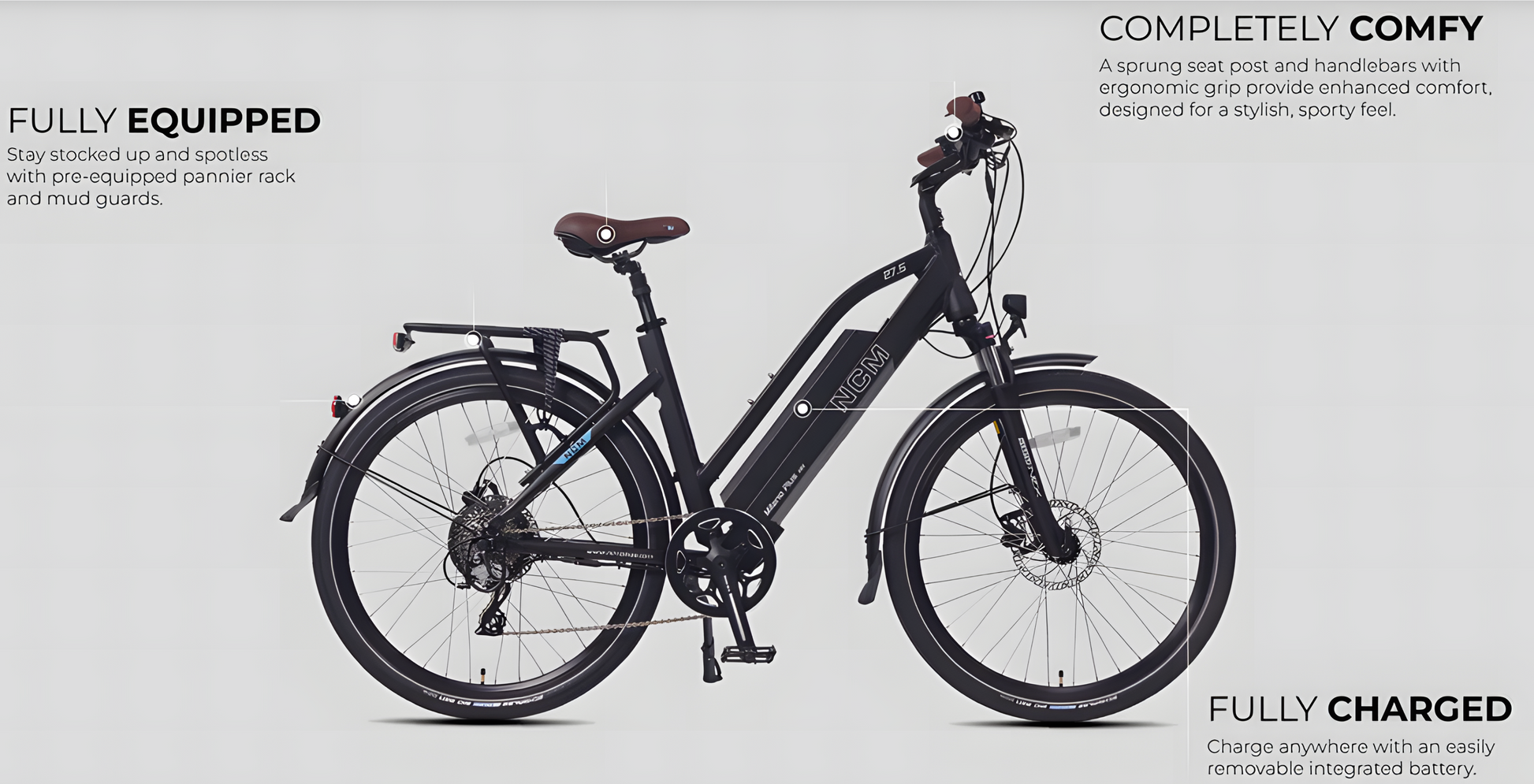 NCM Milano Plus - Upgrade to 48V25ah for $199 - Amego Electric Vehicles