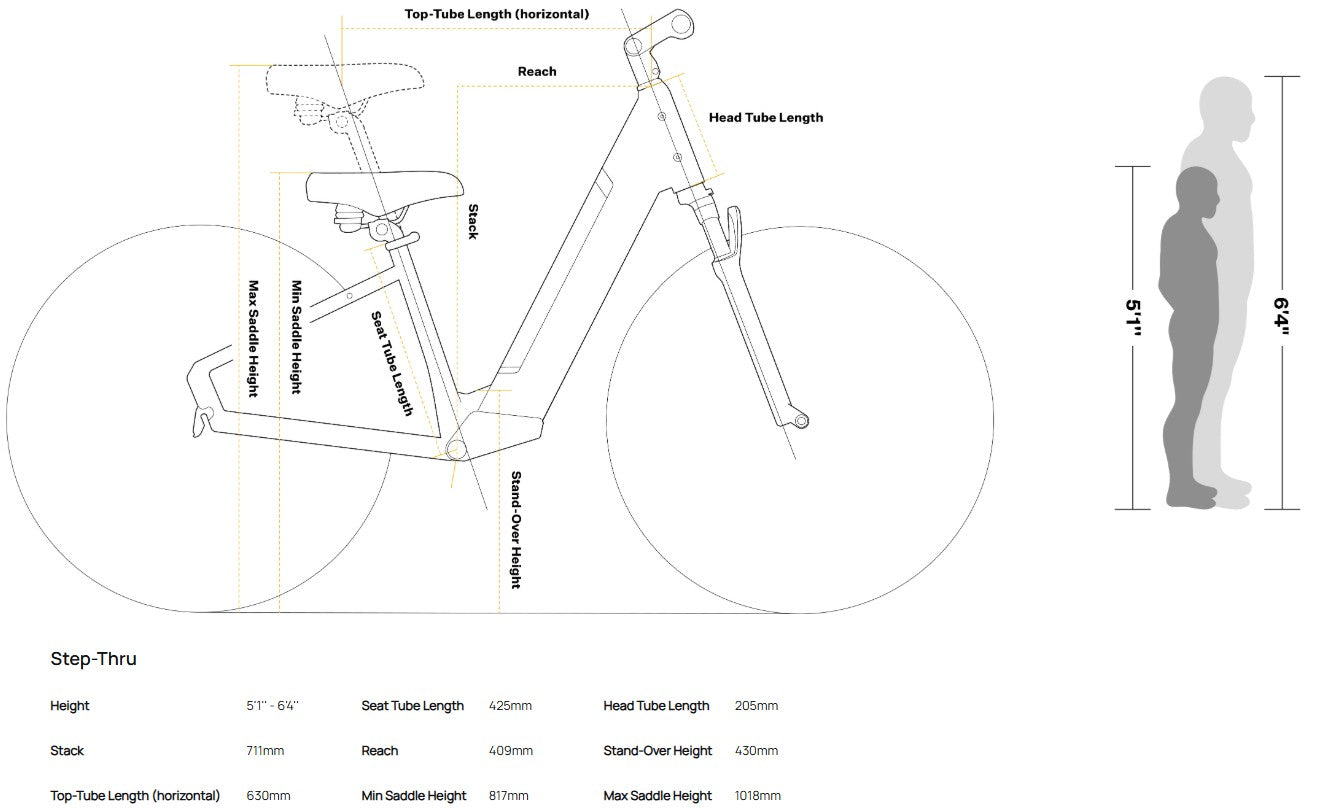 Velotric Nomad 1 Plus