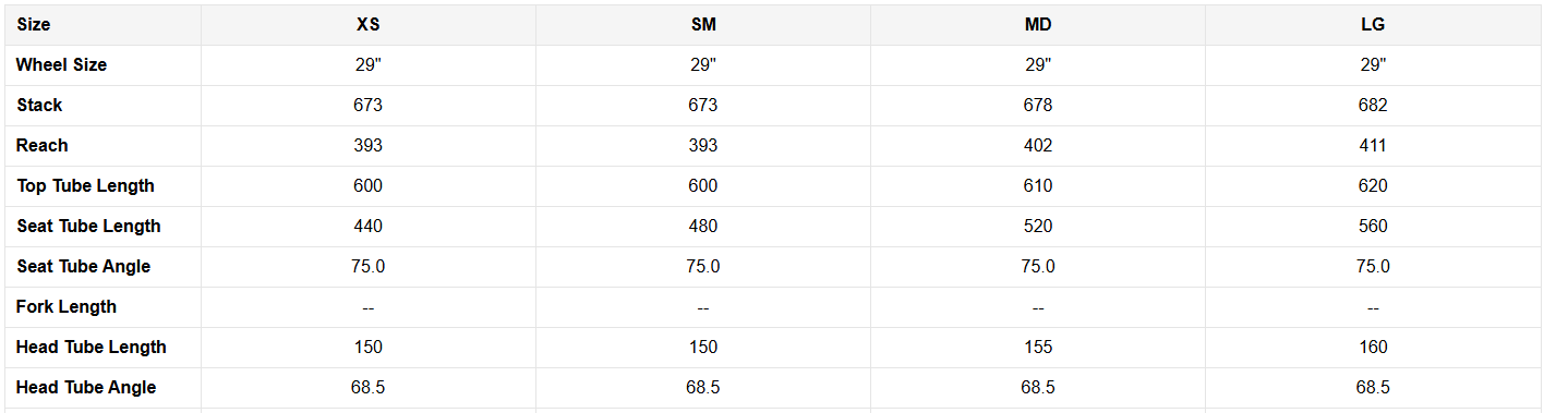 Cube Nuride Hybrid Pro 500 Allroad  Smart System Black´n´metal