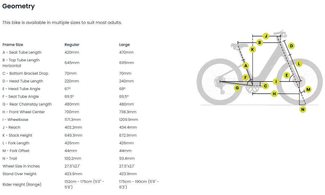 Aventon Pace 5 REC Step-Through (500.5)