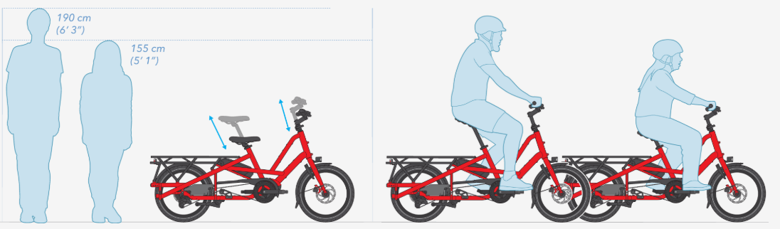 Tern Quick Haul Long D9