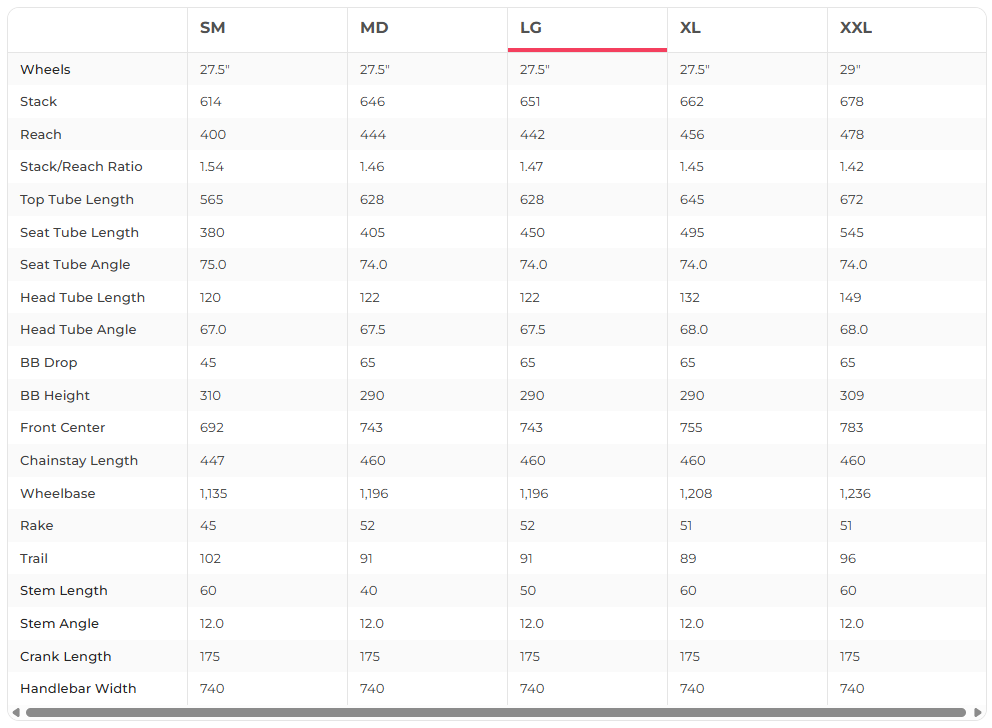 Cube Reaction Hybrid Pro 500 Smart System