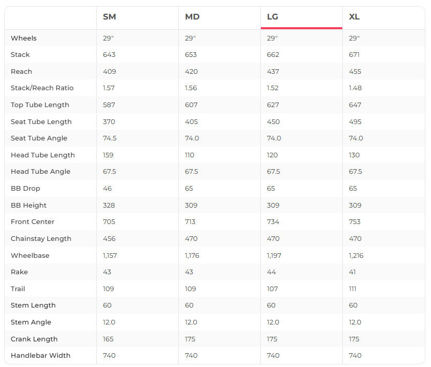 Cube Reaction Hybrid Pro 800 Allroad Smart System metallicgrey'n'black