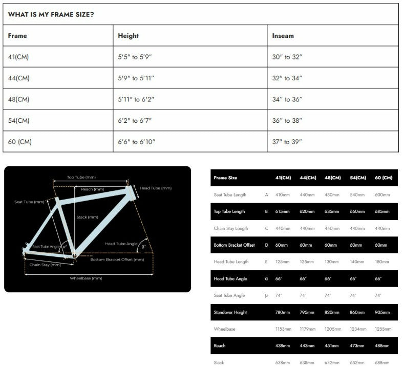 Bulls Sentinel 3.0 Speed