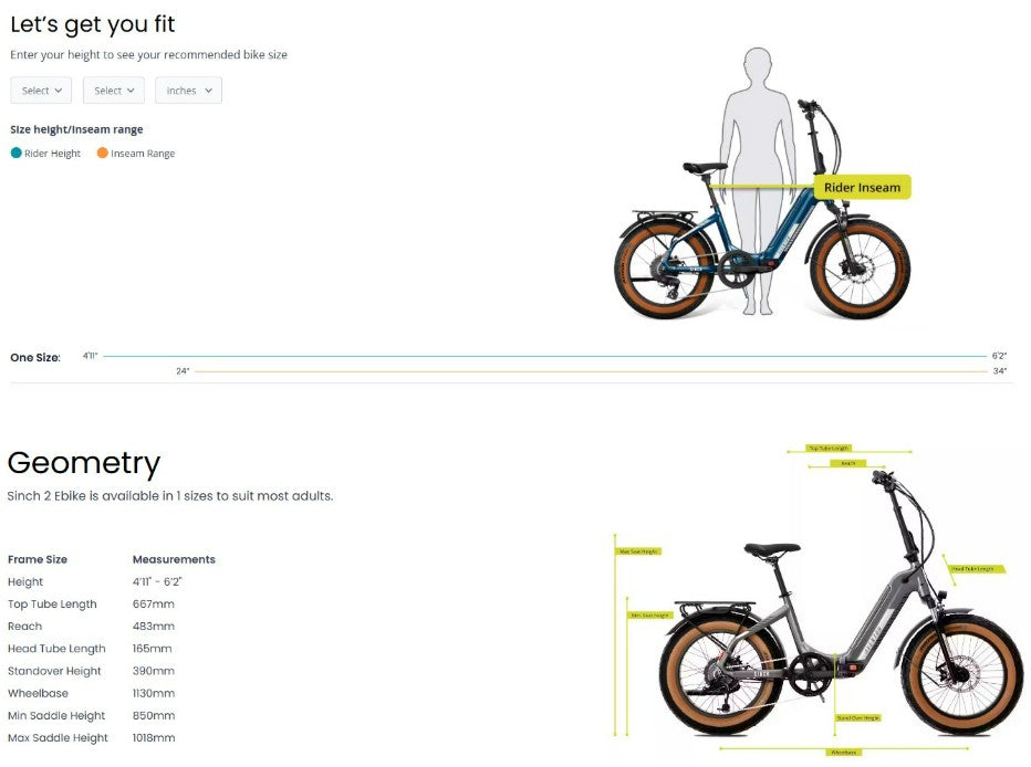 Aventon Sinch.2 Step-Through