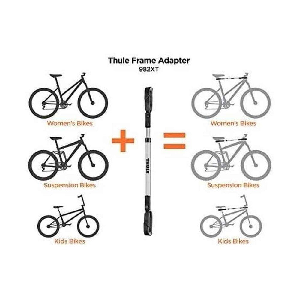 THULE FRAME ADAPTER - Amego Electric Vehicles
