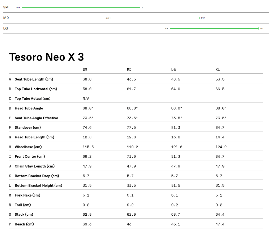 Cannondale Tesoro Neo X 3 Low Step Thru Smart System