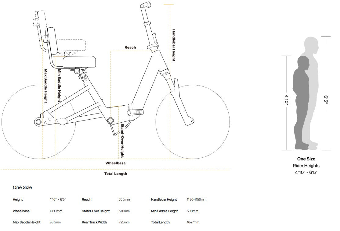 Velotric Triker Electric Tricycle