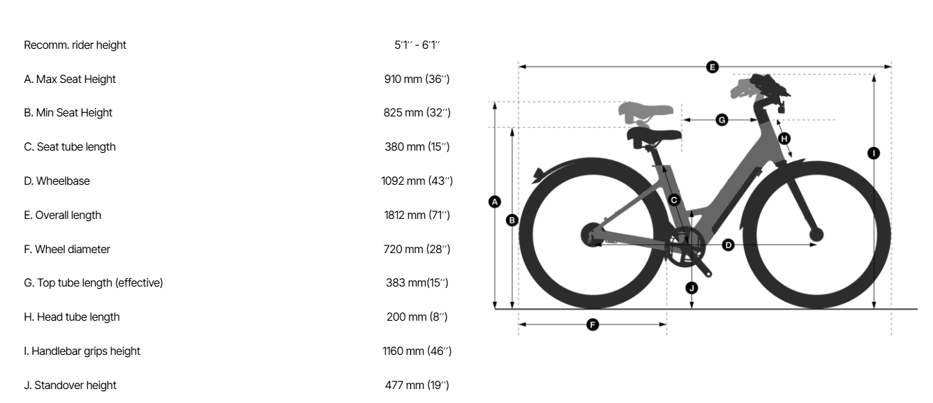 Urtopia Carbon Classic Step-Through