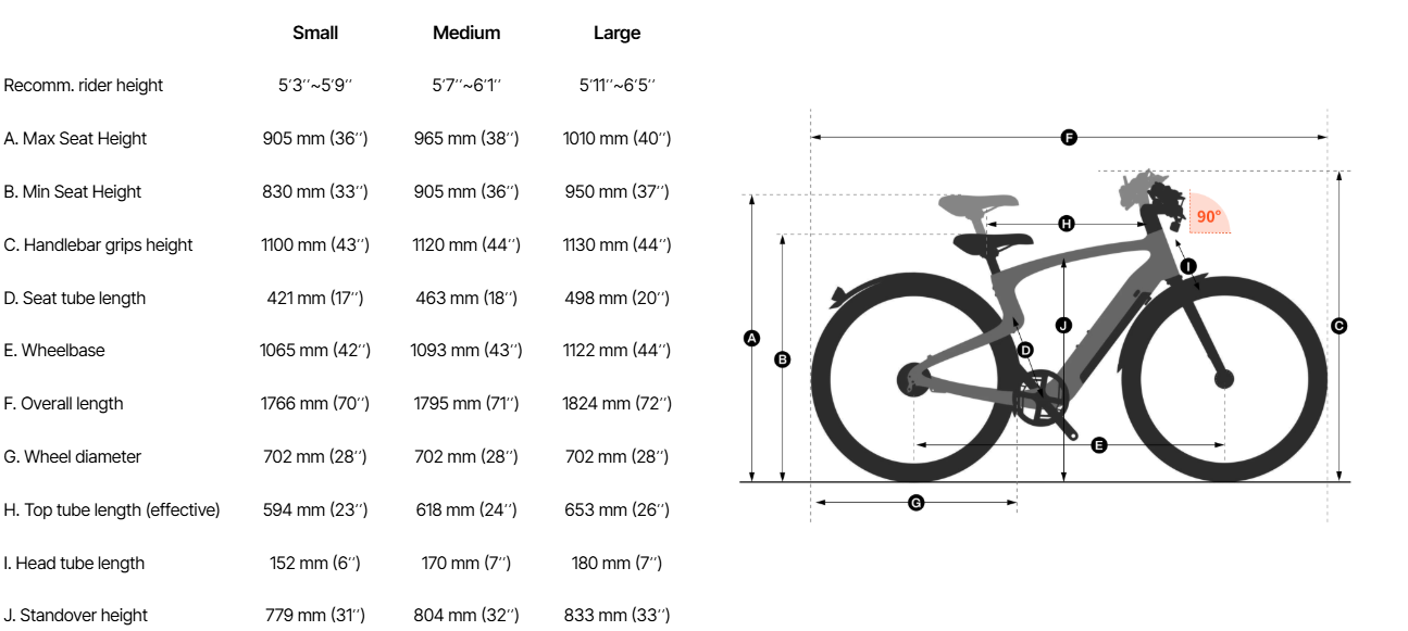 Urtopia Carbon Classic