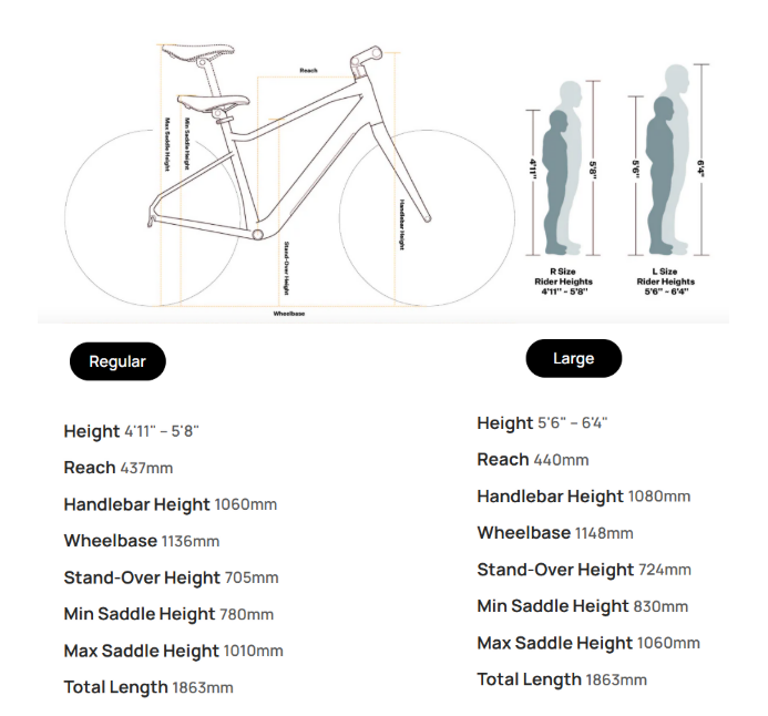 Velotric Tempo 2 High-step