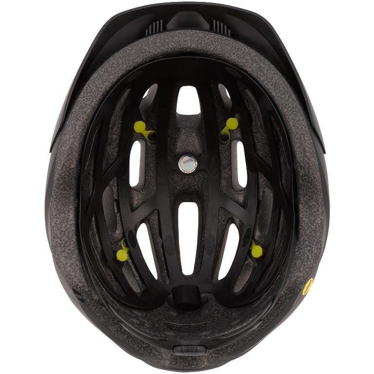 GIRO Register MIPS